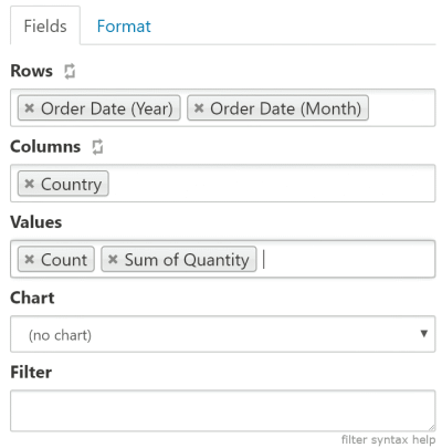 Pivot table configuration form
